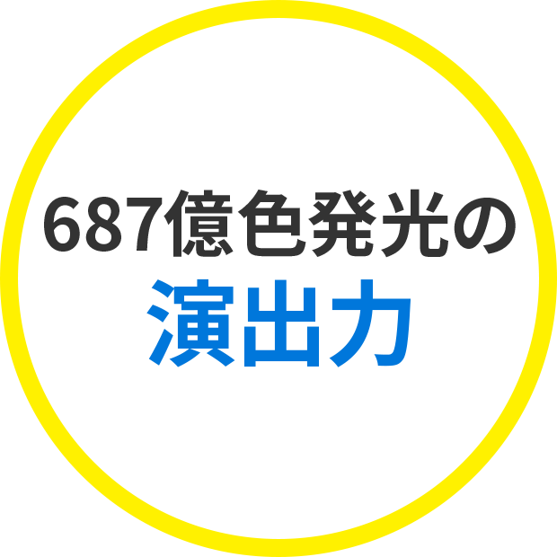 687億色発光の演出力